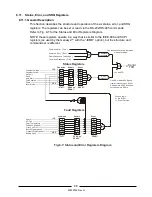 Preview for 94 page of TDK-Lambda GENESYS 15KW User Manual