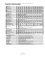 Preview for 17 page of TDK-Lambda GENESYS 750W HALF RACK Technical Manual