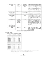 Preview for 70 page of TDK-Lambda GENESYS 750W HALF RACK Technical Manual