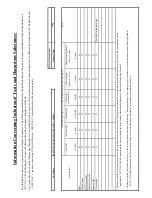 Предварительный просмотр 3 страницы TDK-Lambda GENESYS GEN 5kW Series User Manual