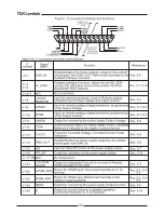 Предварительный просмотр 43 страницы TDK-Lambda GENESYS GEN 5kW Series User Manual