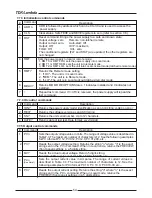 Предварительный просмотр 63 страницы TDK-Lambda GENESYS GEN 5kW Series User Manual