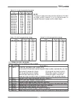 Предварительный просмотр 66 страницы TDK-Lambda GENESYS GEN 5kW Series User Manual