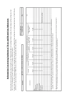 Preview for 3 page of TDK-Lambda Genesys GEN10-240 User Manual