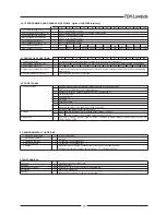 Preview for 20 page of TDK-Lambda Genesys GEN10-240 User Manual