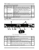 Preview for 39 page of TDK-Lambda Genesys GEN10-240 User Manual