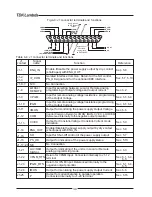 Preview for 43 page of TDK-Lambda Genesys GEN10-240 User Manual