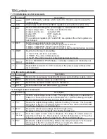 Preview for 63 page of TDK-Lambda Genesys GEN10-240 User Manual