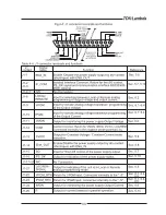 Preview for 42 page of TDK-Lambda Genesys GENH6-100 User Manual