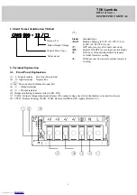 Предварительный просмотр 2 страницы TDK-Lambda GWS 500 Series Instruction Manual