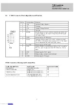 Предварительный просмотр 3 страницы TDK-Lambda GWS 500 Series Instruction Manual