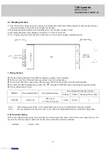 Предварительный просмотр 15 страницы TDK-Lambda GWS 500 Series Instruction Manual