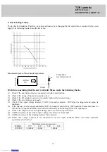 Предварительный просмотр 16 страницы TDK-Lambda GWS 500 Series Instruction Manual