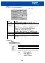 Предварительный просмотр 21 страницы TDK-Lambda GXE600 Series Communication Gui Manual