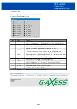 Предварительный просмотр 22 страницы TDK-Lambda GXE600 Series Communication Gui Manual