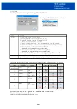 Предварительный просмотр 24 страницы TDK-Lambda GXE600 Series Communication Gui Manual