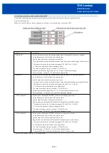 Предварительный просмотр 26 страницы TDK-Lambda GXE600 Series Communication Gui Manual