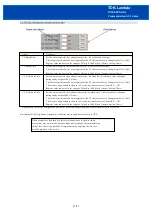 Preview for 27 page of TDK-Lambda GXE600 Series Communication Gui Manual