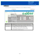 Предварительный просмотр 28 страницы TDK-Lambda GXE600 Series Communication Gui Manual