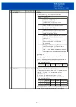 Предварительный просмотр 36 страницы TDK-Lambda GXE600 Series Communication Gui Manual