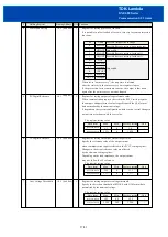 Предварительный просмотр 37 страницы TDK-Lambda GXE600 Series Communication Gui Manual