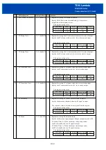 Preview for 38 page of TDK-Lambda GXE600 Series Communication Gui Manual