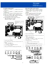 Предварительный просмотр 7 страницы TDK-Lambda HWS 1500 Series Instruction Manual