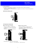 Preview for 5 page of TDK-Lambda HWS ME Series Instruction Manual