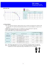 Preview for 12 page of TDK-Lambda HWS ME Series Instruction Manual