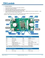 Предварительный просмотр 3 страницы TDK-Lambda i7A A-C01-EVK-S1 Series Manual