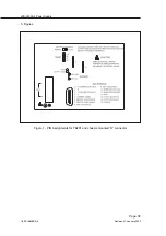 Предварительный просмотр 9 страницы TDK-Lambda IM-LZSA1000-2 Installation, Operation And Maintenance Manual