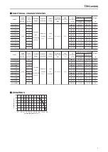 Preview for 2 page of TDK-Lambda Lambda RSAL-2001W Specification Sheet