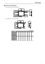 Preview for 3 page of TDK-Lambda Lambda RSAL-2001W Specification Sheet