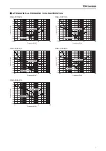 Preview for 4 page of TDK-Lambda Lambda RSAL-2001W Specification Sheet