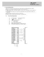 Предварительный просмотр 2 страницы TDK-Lambda LS 200 Series Instruction Manual