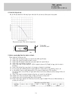 Предварительный просмотр 15 страницы TDK-Lambda LS 200 Series Instruction Manual