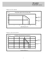 Preview for 7 page of TDK-Lambda LS25 Series Instruction Manual