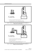 Предварительный просмотр 23 страницы TDK-Lambda LZS-A1000-2 Installation, Operation And Maintenance Manual