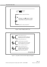 Предварительный просмотр 27 страницы TDK-Lambda LZS-A1000-2 Installation, Operation And Maintenance Manual