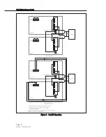 Предварительный просмотр 14 страницы TDK-Lambda LZS-A1500-3 Installation, Operation And Maintenance Manual