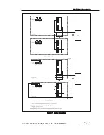 Предварительный просмотр 15 страницы TDK-Lambda LZS-A1500-3 Installation, Operation And Maintenance Manual