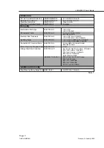 Preview for 16 page of TDK-Lambda LZS-A500-3 Installation Manual