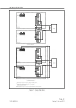 Preview for 25 page of TDK-Lambda LZS-A500-3 Installation Manual