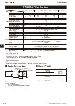 Предварительный просмотр 2 страницы TDK-Lambda PAQ100S48-1R2 Instruction Manual