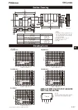 Предварительный просмотр 3 страницы TDK-Lambda PAQ100S48-1R2 Instruction Manual