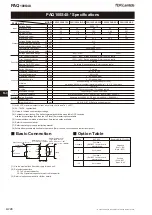 Предварительный просмотр 4 страницы TDK-Lambda PAQ100S48-1R2 Instruction Manual