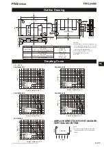 Предварительный просмотр 5 страницы TDK-Lambda PAQ100S48-1R2 Instruction Manual