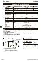 Предварительный просмотр 6 страницы TDK-Lambda PAQ100S48-1R2 Instruction Manual