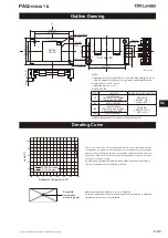 Предварительный просмотр 7 страницы TDK-Lambda PAQ100S48-1R2 Instruction Manual