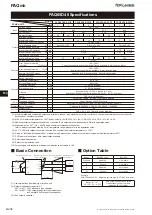 Предварительный просмотр 8 страницы TDK-Lambda PAQ100S48-1R2 Instruction Manual